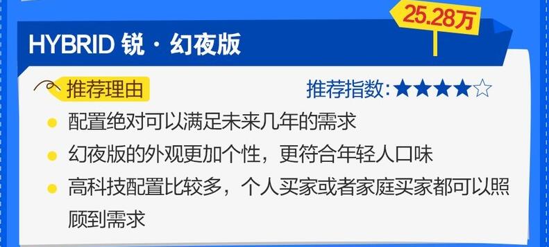 皓影混动版哪款值得买?皓影混动买哪款性价比高