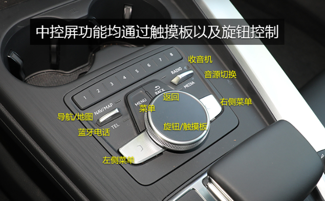 2018款奥迪A4L按键功能图解 18款奥迪A4L车内按键功能使用说明