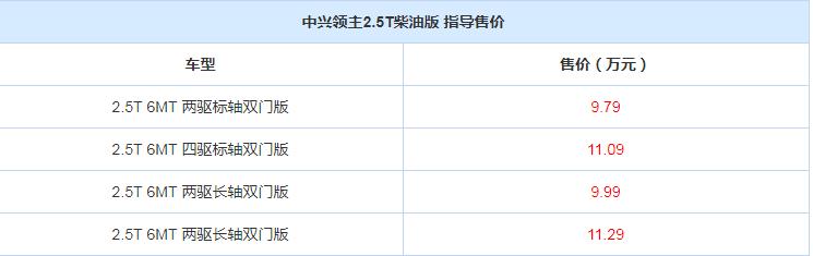 2020款领主柴油版各款价格一览