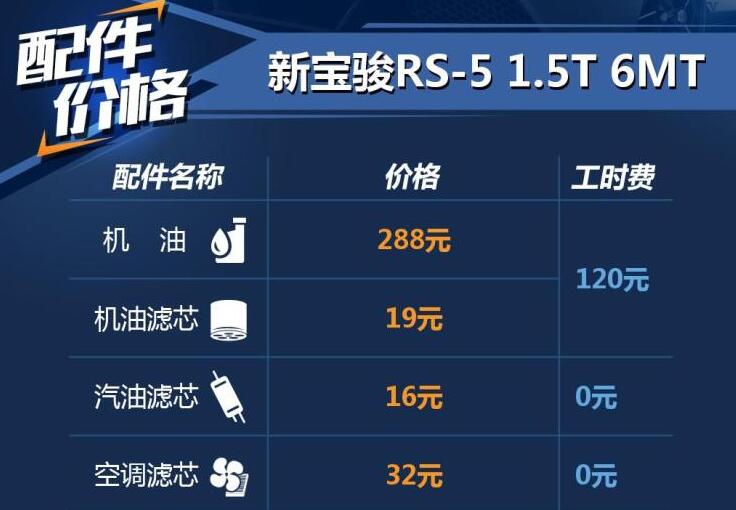 宝骏RS5保养配件价格表 宝骏RS5机油多少钱？