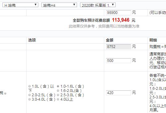 哈弗h4乐享版CVT智全款落地大概多少钱？