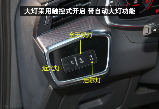 2019款奥迪A6L按键功能图解 19款奥迪A6L车内按键功能使用说明