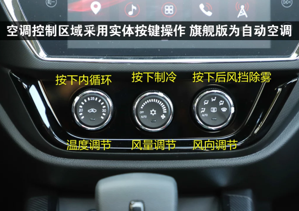 2019款东南DX3按键功能图解 东南DX3车内按键功能使用说明
