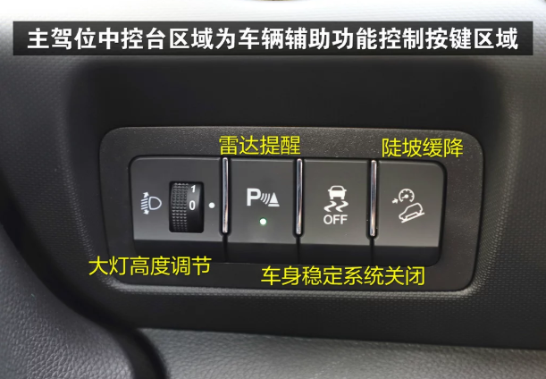 2019款东南DX3按键功能图解 东南DX3车内按键功能使用说明