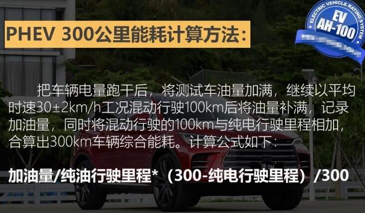 领动phev真实油耗多少?领动PHEV实际油耗测试