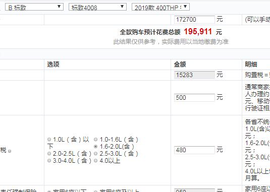 2019款标致4008 1.8T尝先版全款价格大概多少钱？