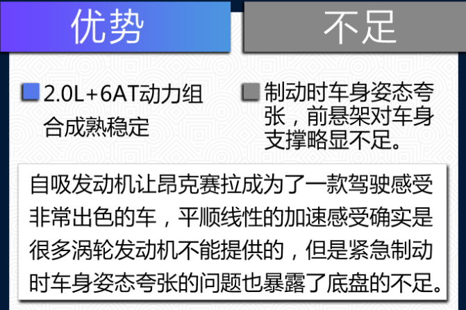 2020款马自达3昂克赛拉缺点和优点 20款马自达3驾驶口碑测评