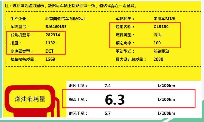 奔驰GLB180发动机怎么样？奔驰GLB180油耗介绍