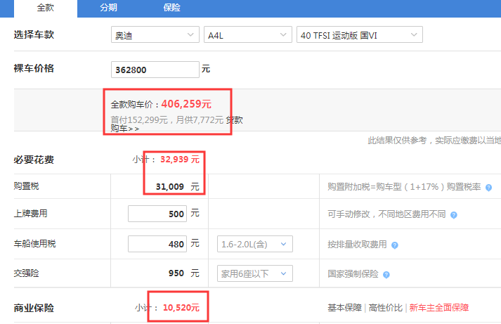 2019款奥迪A4L 40TFSI运动版大概多少钱提车？