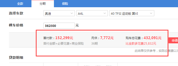 2019款奥迪A4L 40TFSI运动版大概多少钱提车？