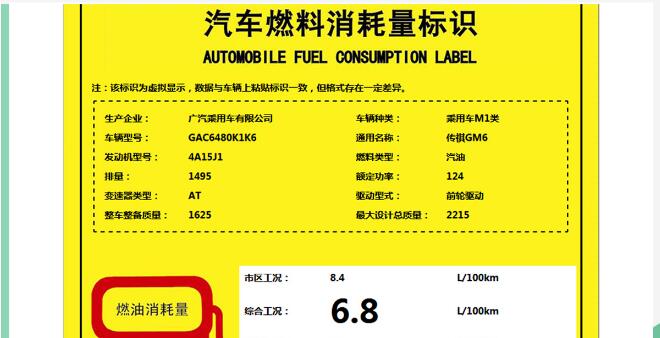 传祺GM6 AT版价格预估多少？传祺GM6 AT版大概多少钱？