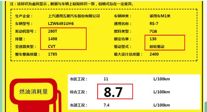 宝骏RS-7发动机怎么样？宝骏RS-7用什么发动机？