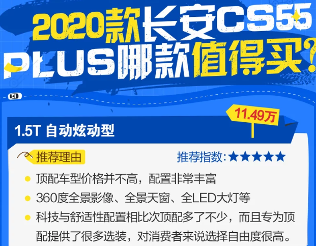 CS55PLUS怎么选择？CS55PLUS哪款更值得购买？