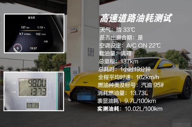 阿斯顿马丁V8Vantage油耗测试 阿斯顿马丁V8Vantage真实油耗