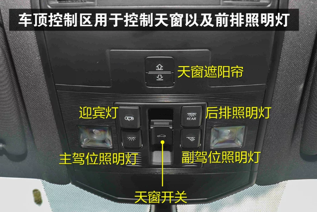 大众探歌按键功能图解 大众探歌车内按键功能使用说明