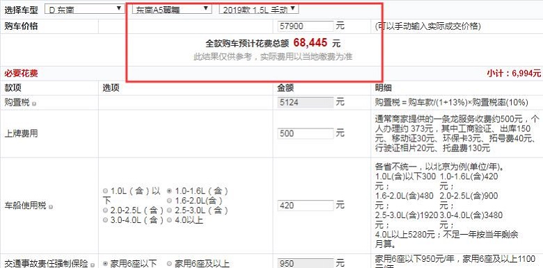 东南A5翼舞手动翼豪版全款大概花费多少钱？