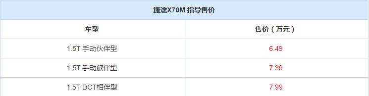 捷途X70M各款车型大概售价一览 捷途X70M价格介绍