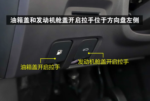 荣威i5按键功能图解 荣威i5车内按键功能使用说明