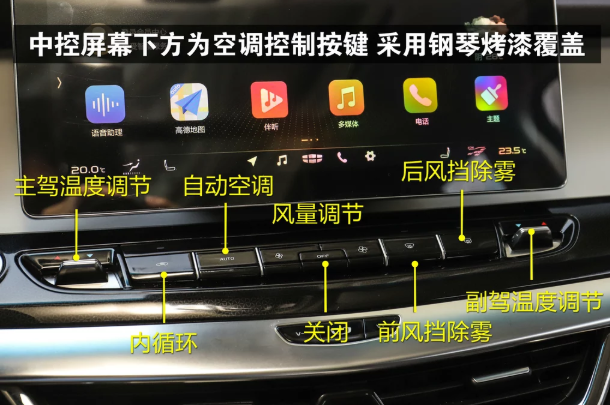 吉利嘉际按键功能图解 嘉际车内按键功能使用说明