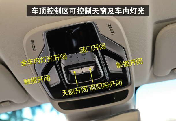 吉利嘉际按键功能图解 嘉际车内按键功能使用说明