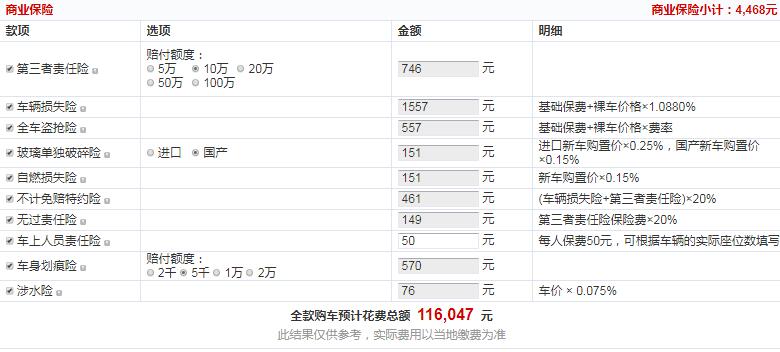 2020款风神奕炫自动炫曜版全款大概落地价多少钱？