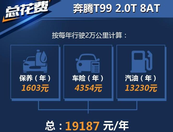 奔腾t99养车费用 奔腾T99养车一年多少钱？