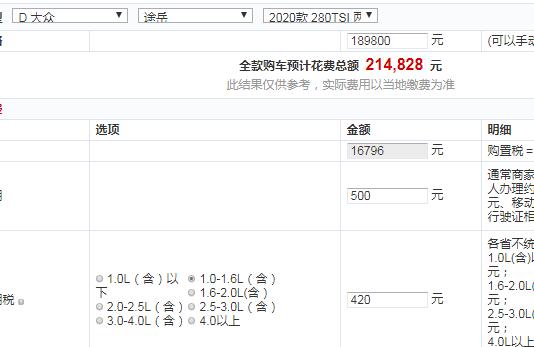 2020款途岳两驱豪华版Plus全款大概多少钱？