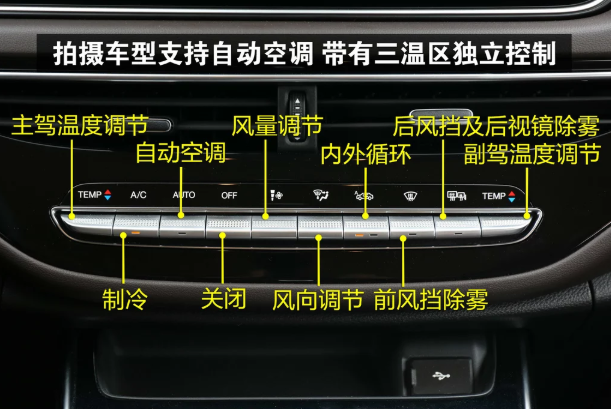 传祺GM6按键功能图解 传祺GM6车内按键功能使用说明