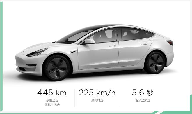 国产Model3续航多少公里？对比海外版如何？