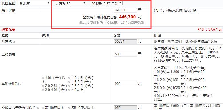 北京BJ80自动珠峰版全款大概落地价多少？