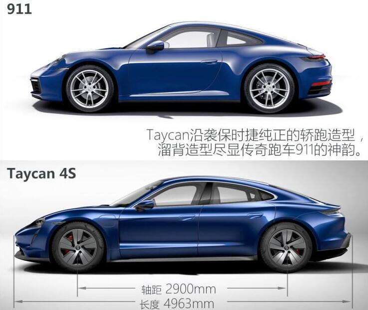 保时捷Taycan4S多少钱？保时捷Taycan4S售价114.80万