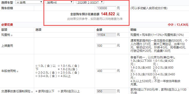 哈弗H6自动GT冠军版全款大概价格多少钱？