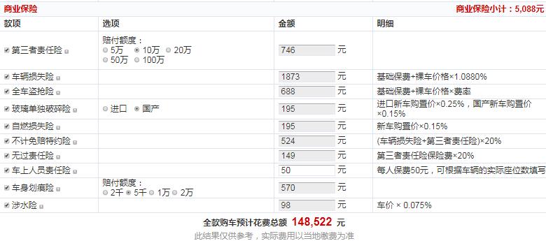 哈弗H6自动GT冠军版全款大概价格多少钱？