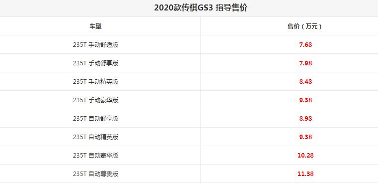 2020款传祺GS3各款车型价格一览