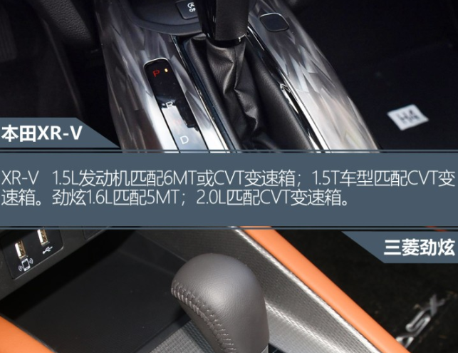 本田XR-V和三菱劲炫动力哪个更强劲？