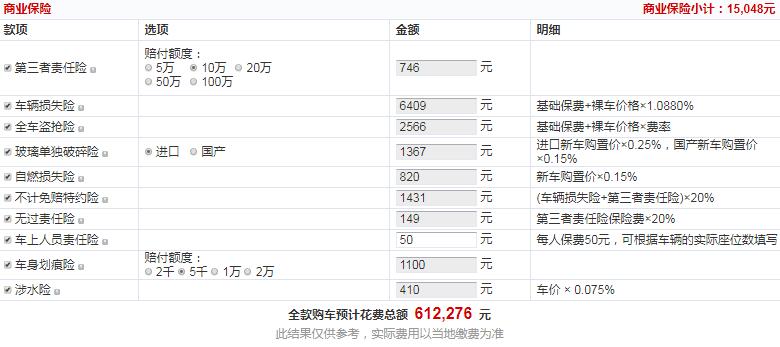 2020款宝马X4xDrive30i M运动套装全款大概落地价多少？
