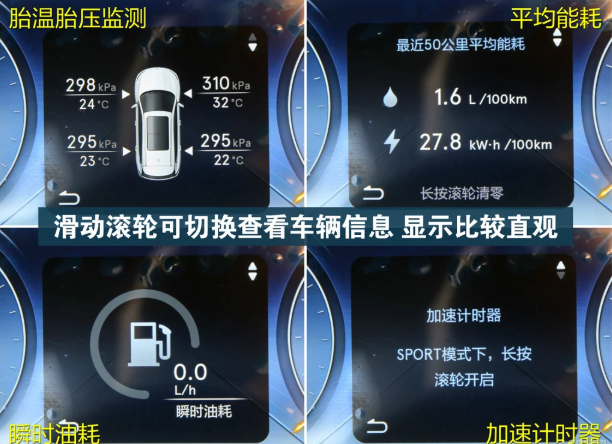 腾势X全液晶仪表盘显示内容图解