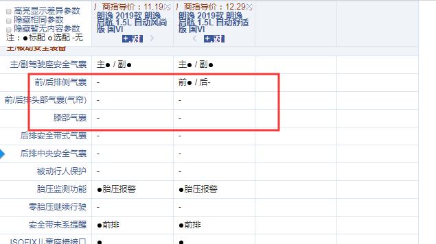 2019款朗逸启航风尚版和舒适版配置的区别