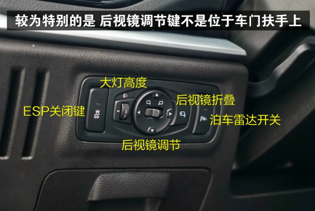 捷途X70按键功能图解 捷途X70车内按键功能使用说明