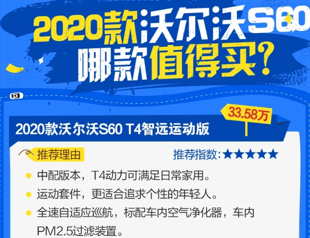 2020款沃尔沃S60怎么选择？20款沃尔沃S60哪款最值得购买？