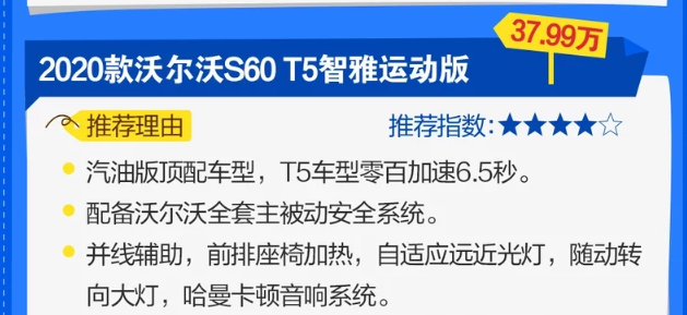 2020款沃尔沃S60怎么选择？20款沃尔沃S60哪款最值得购买？