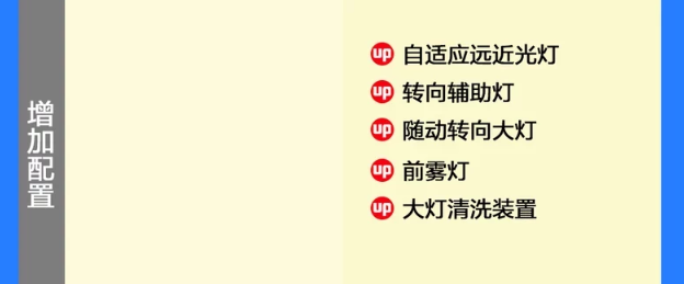 2020款沃尔沃智雅运动版怎么样？是否值得购买？