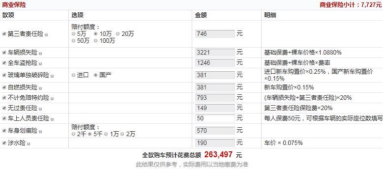 2020款帕萨特PHEV豪华版全款落地价大概多少钱？