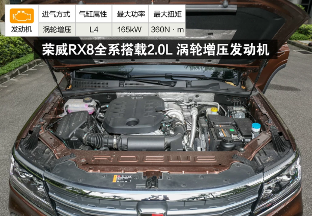 2019款荣威RX8发动机怎么样？19款荣威RX8采用什么变速箱？