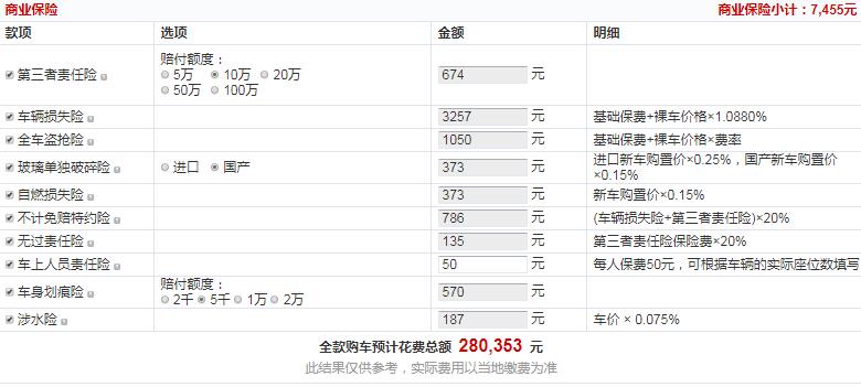 2018款汉兰达两驱精英版全款价格大概多少钱？