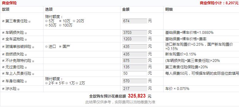 2018款汉兰达两驱豪华版全款大概花费多少钱？