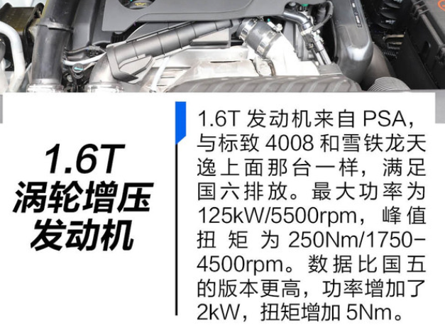 2020款风神AX7发动机怎么样？20款风神AX7发动机参数