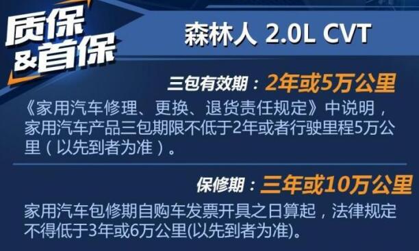 2020森林人首保多少公里？森林人首保事项