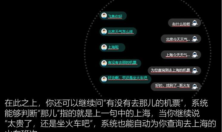 艾瑞泽GX冠军版语音识别控制系统说明