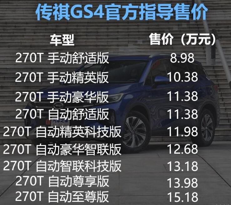 传祺gs4自动档价格表 2020款传祺GS4报价及图片